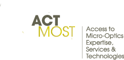 ACTMOST Logo